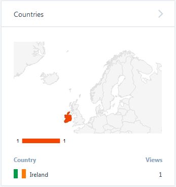 Did Edge read my blog?